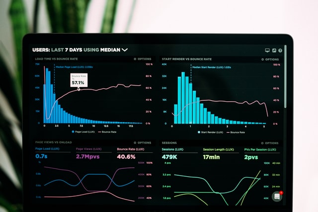 website audit & SEO | Mazeless