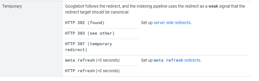 Are 307 redirects bad for SEO