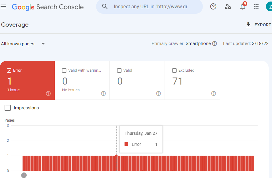 Diagnosing your website’s index coverage