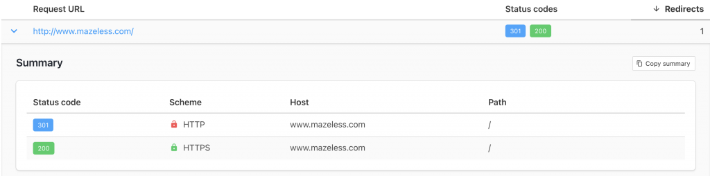 301 Redirect Example | Mazeless